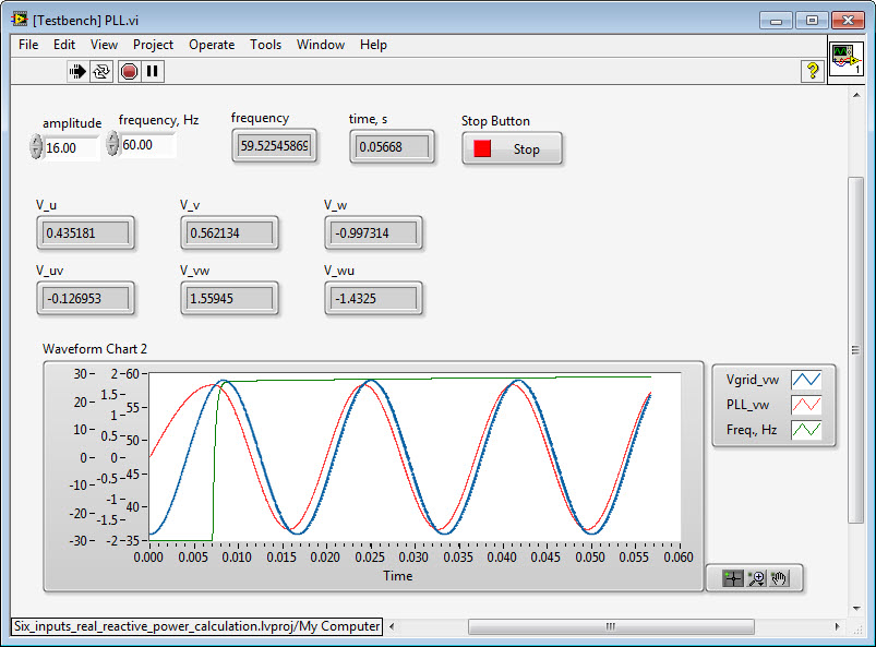 PLL testbench with correct dT.jpg